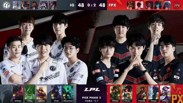 自信心和抗 自信心和抗